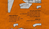فراخوان یازدهمین دوره جشنواره ملی پوشاک «بومتن» منتشر شد