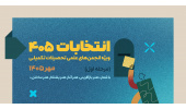 انتخابات انجمن‌های علمی دانشجویی (ویژه رشته‌های مقاطع تحصیلات تکمیلی ـ کارشناسی ارشد و دکتری تخصصی)