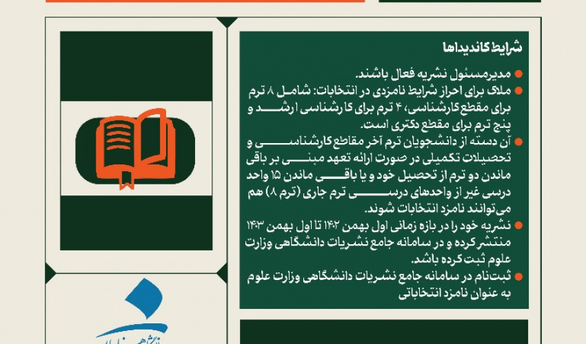بیست و دومین دوره انتخابات  نمایندگان مدیران  مسئول نشریات دانشجویی در کمیته ناظر دانشگاه هنر ایران